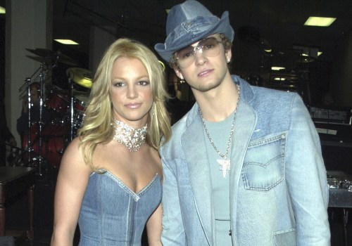 Do London Clubs Have Dress Codes? - A Guide to the City's Nightlife