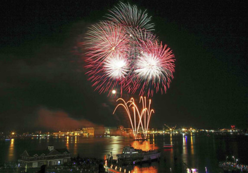 Can You Bring Fireworks to the Winthrop Rhythm & Blues Festival in London?